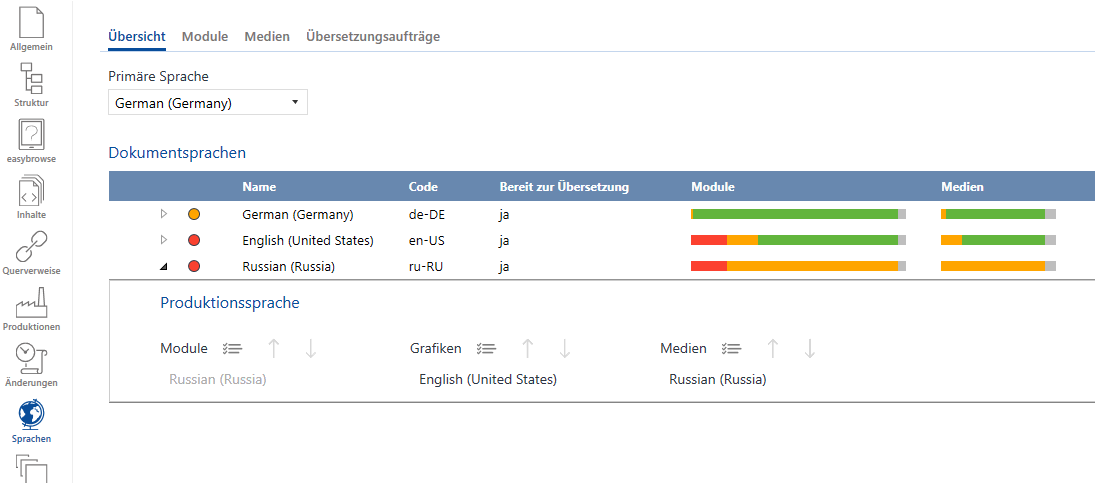 The alternative languages feature 