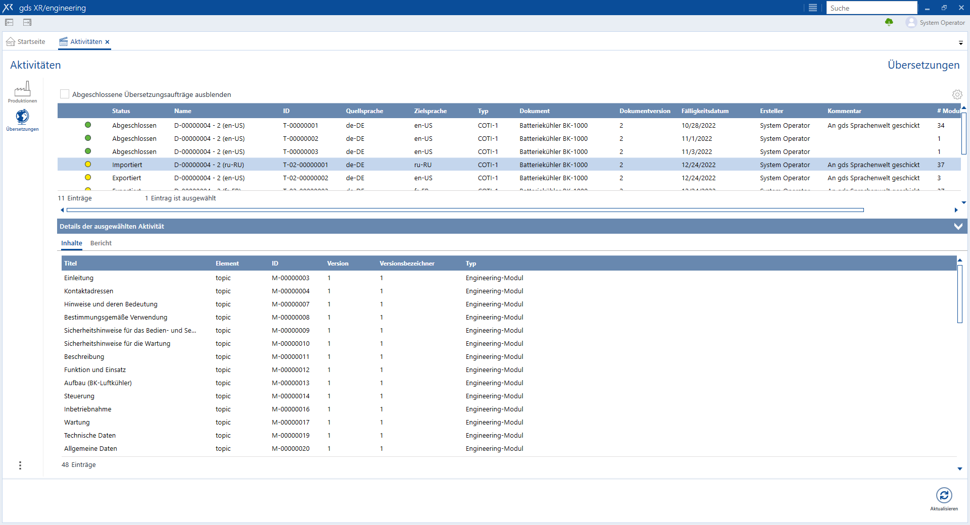 Overview page Translations, details