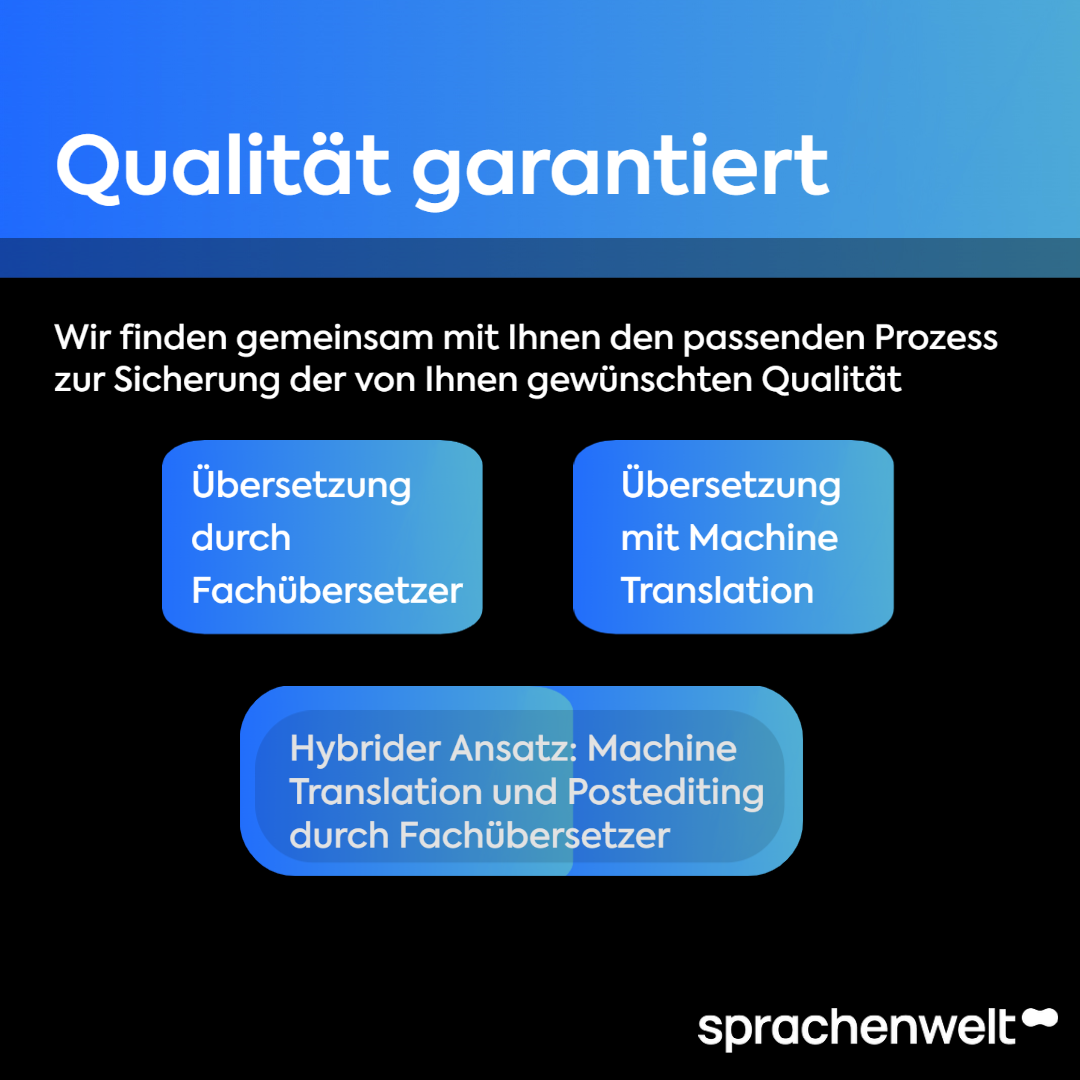 Hybrider Ansatz garantiert Qualität bei Übersetzungen von gds