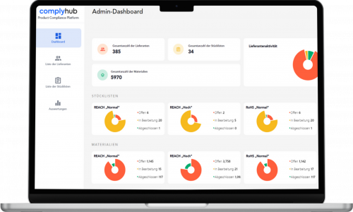 complyhub – the web-based, scalable platform for managing product compliance requirements from gds.